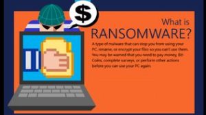 ransomware